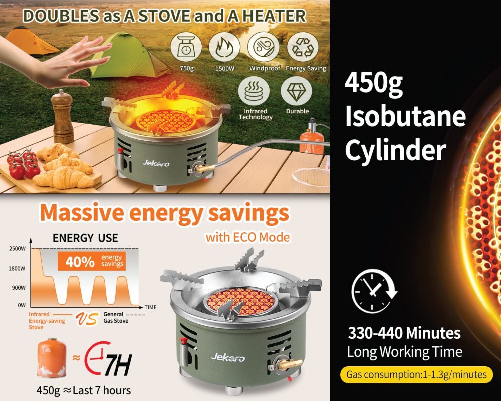 Best Lightweight Portable Stoves for Camping Trips