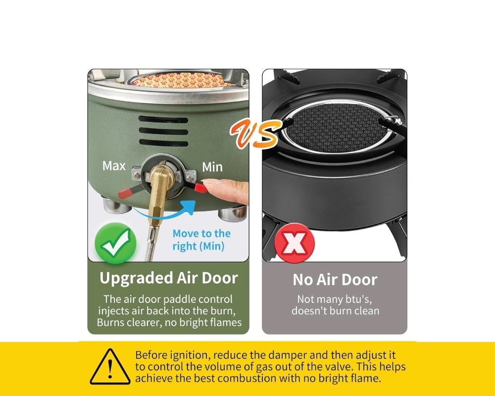 A comparison showing an "Upgraded Air Door" on a green portable camping stove, allowing adjustment from max to min, contrasted with a stove labeled "No Air Door." The upgraded version is described as burning clearer with no bright flames due to air injection, while the "No Air Door" stove has fewer BTUs and doesn't burn clean. A warning about adjusting the damper before ignition is at the bottom.