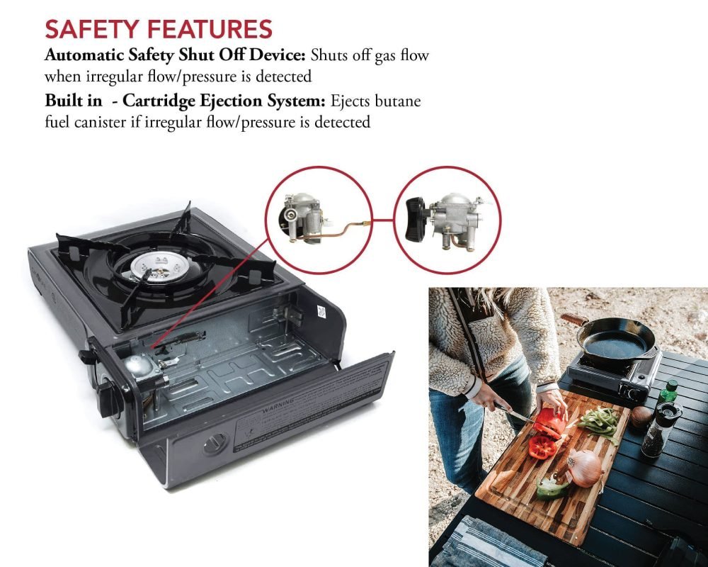An image detailing the safety features of a portable butane camping stove. It highlights the "Automatic Safety Shut Off Device" and "Built-in Cartridge Ejection System" with explanatory text and an exploded view of the gas flow components. The bottom right shows a person cooking on the stove outdoors.