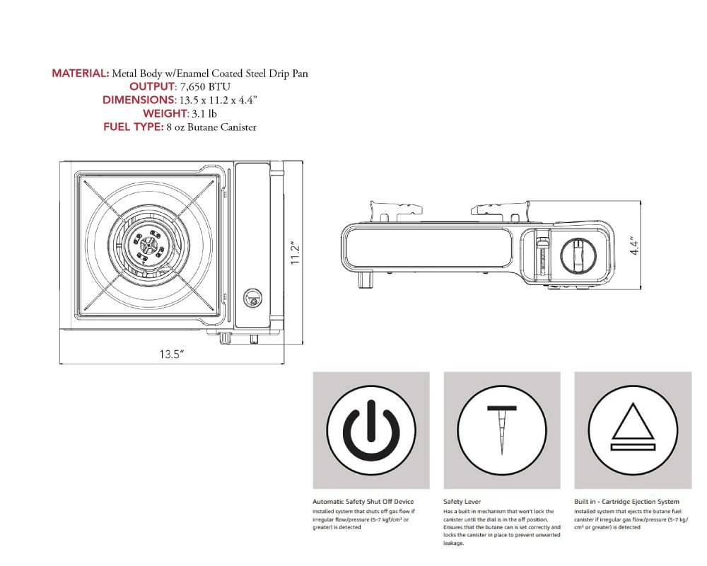 A technical diagram of a portable butane stove with specifications and safety features. It details the material (metal body with enamel coated drip pan), output (7,650 BTU), dimensions (13.5 x 11.2 x 4.4 inches), weight (3.1 lb), and fuel type (8 oz butane canister). Below are icons and descriptions for Automatic Safety Shut Off Device, Safety Lever, and Built-in Cartridge Ejection System.
