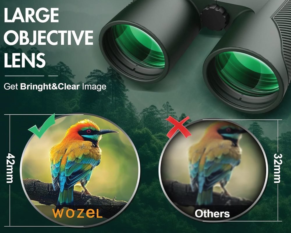 Binocular