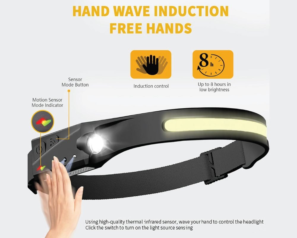 LED headlamp demonstrating hand wave induction for hands-free control, showing sensor mode button, motion sensor mode indicator, and highlighting up to 8 hours of battery life in low brightness.