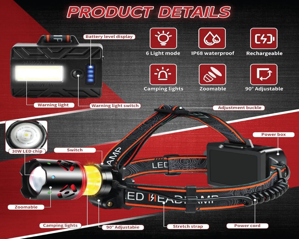 Product details of a portable rechargeable headlamp showing its components: 30W LED chip, switch, zoomable lens, camping lights, 90-degree adjustable head, stretch strap, power cord, power box, adjustment buckle, and a separate unit with battery level display, warning light, and warning light switch. Key features highlighted include 6 light modes, IP68 waterproof, rechargeable, camping lights, zoomable function, and 90-degree adjustability.