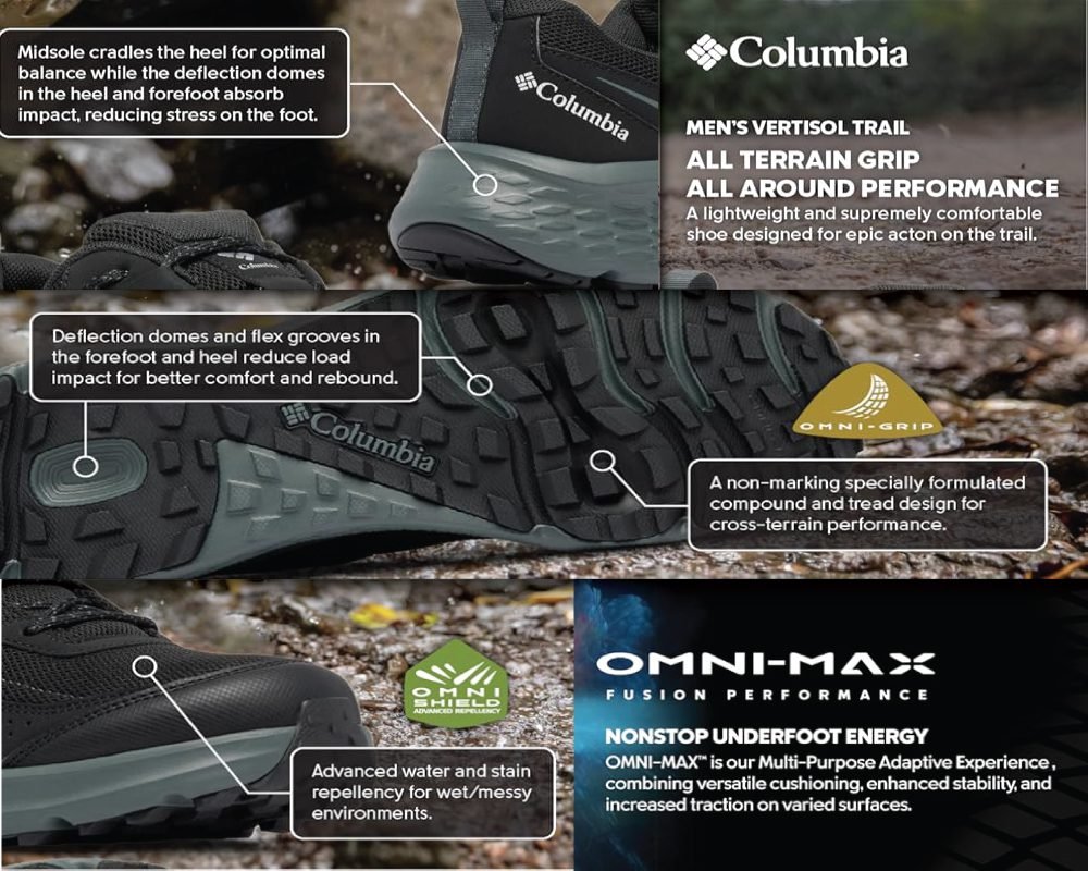 Best Comfortable Men's Hiking Shoes for Park Adventures