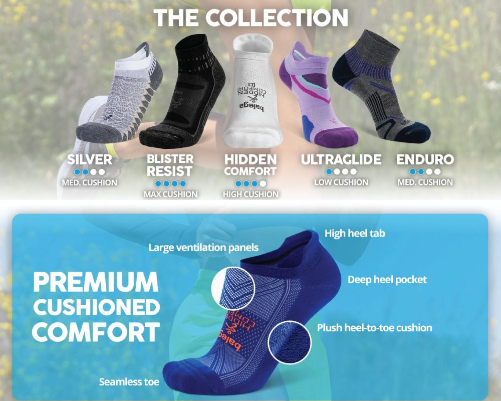 An infographic displaying a collection of five athletic socks (Silver, Blister Resist, Hidden Comfort, Ultraglide, Enduro) with varying cushion levels. Below, a blue sock highlights features like large ventilation panels, high heel tab, deep heel pocket, plush heel-to-toe cushion, and seamless toe, emphasizing "Premium Cushioned Comfort."