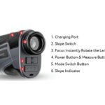 A collage showing a rechargeable golf rangefinder. One image features two rangefinders on a course with the text Rechargeable Golf Rangefinders for Canadian Terrain, and the other is a detailed diagram of an Acer rangefinder with its charging port and slope switch labeled.